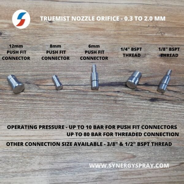 mist nozzle manufacturer india